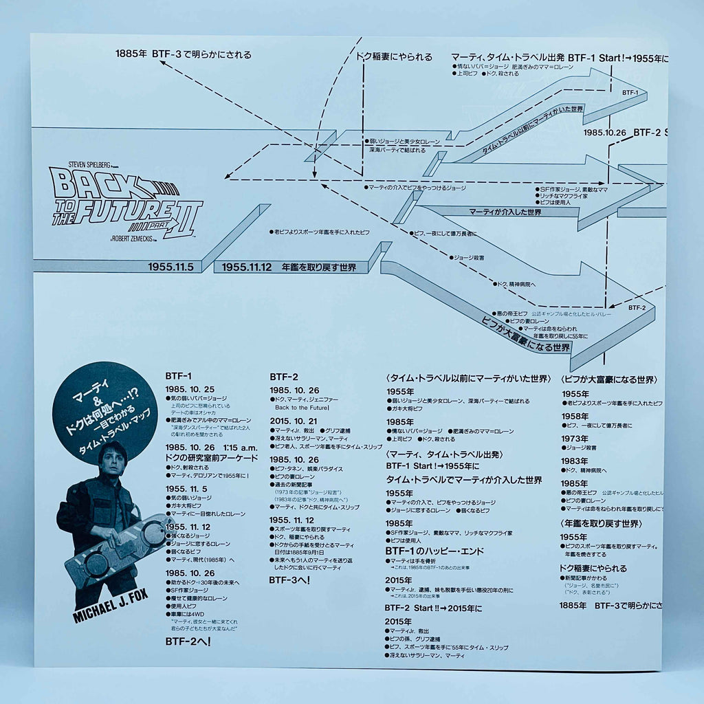 Back to the Future Part II