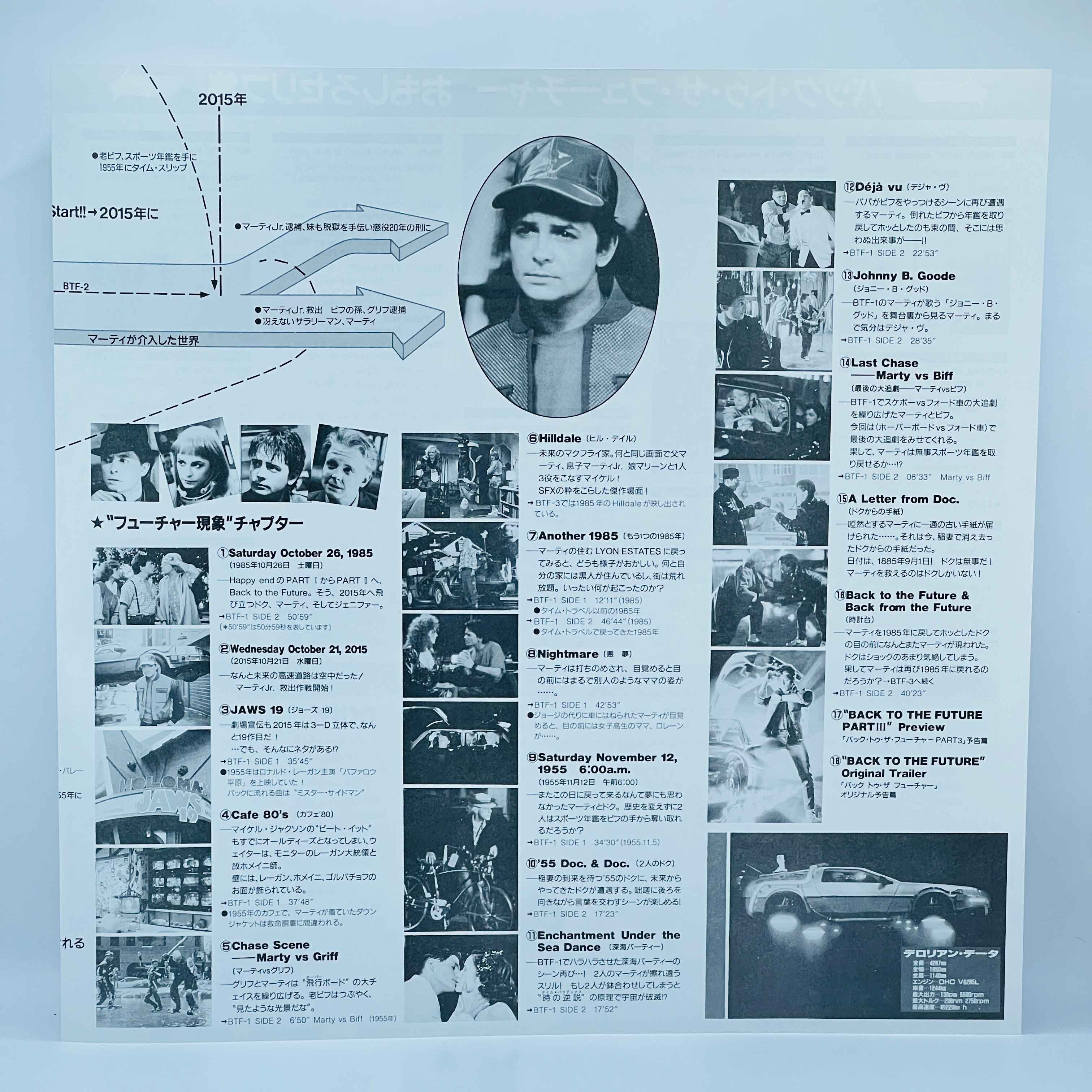 Back to the Future Part II