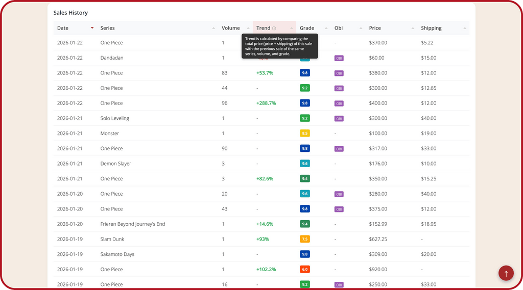 BGS Manga Price Tracker