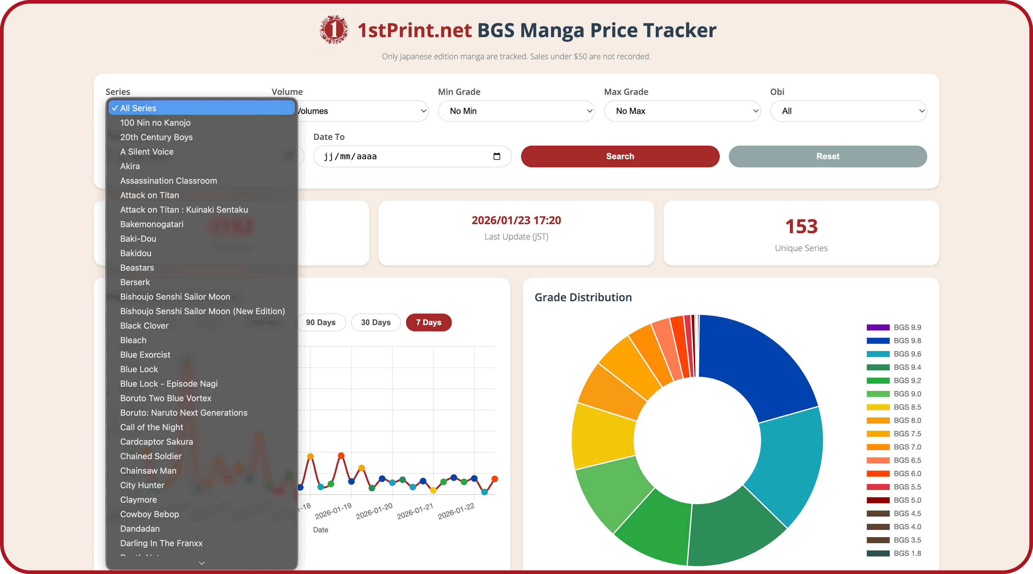 BGS Manga Price Tracker