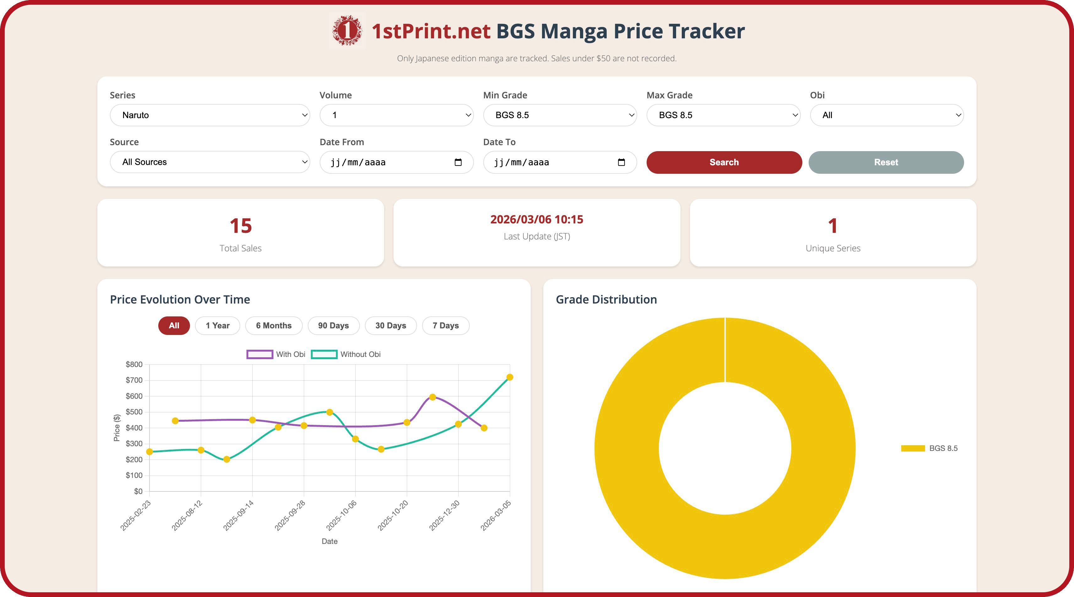 BGS Manga Price Tracker