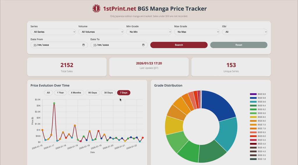 BGS Manga Price Tracker